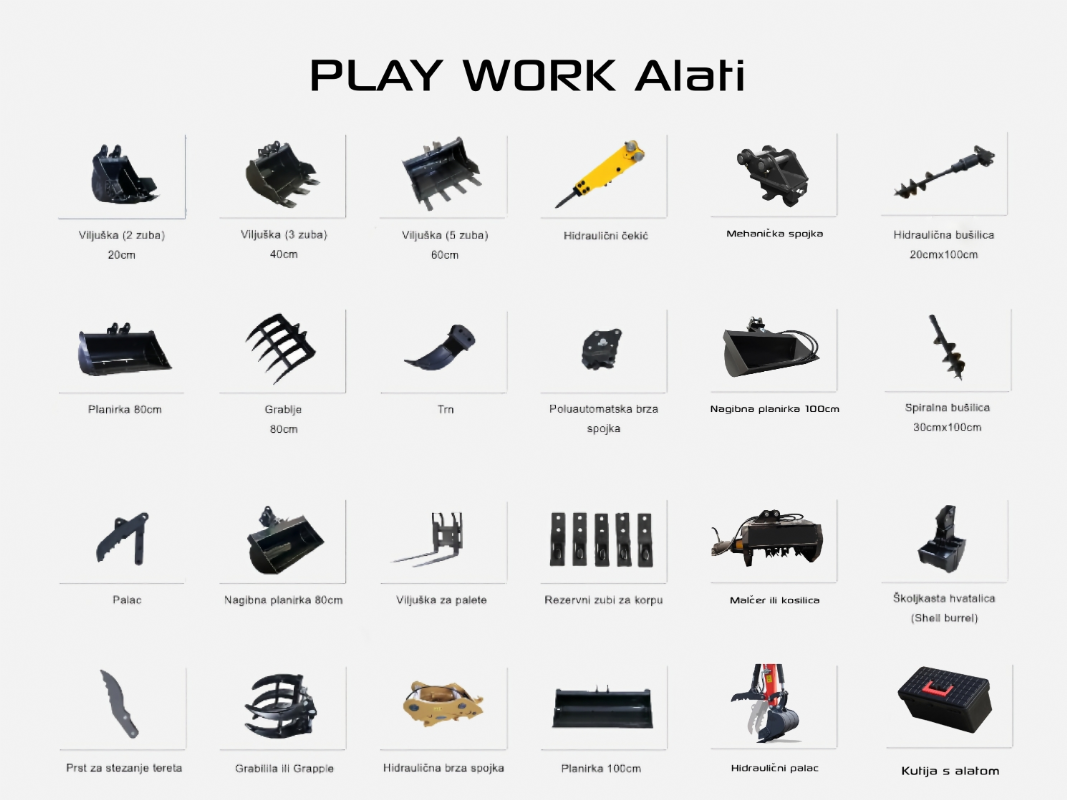 Priključci za svaki zadatak